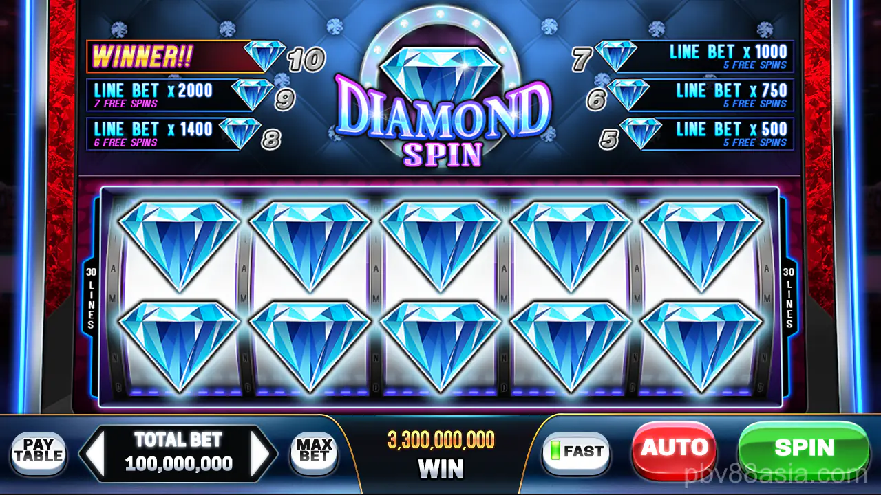 Tính năng khuyến mãi tại pbv88 app